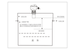 超聲波物位計(jì)、超聲波測距傳感器