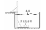 超聲波多普勒流速儀