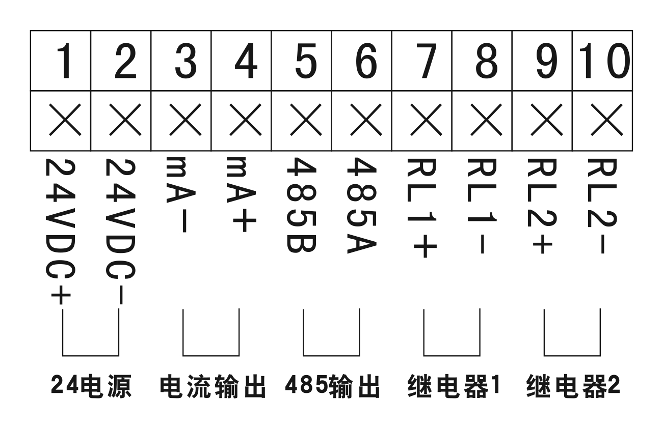 怎樣用超聲波液位計(jì)控制液位