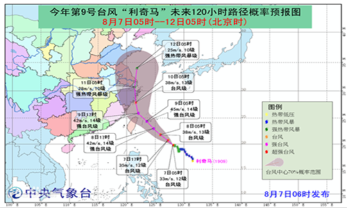 超聲波液位計(jì)四線和兩線區(qū)別