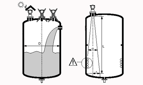 超聲波液位計(jì)的罐體安裝位置