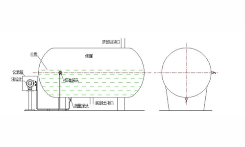 超聲波液位計(jì)如何進(jìn)行控制液位