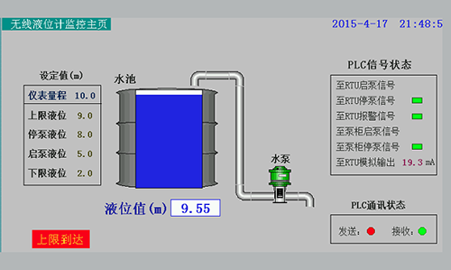 分體式超聲波液位計(jì)控制器