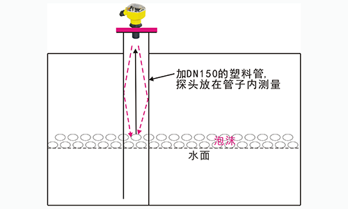 超聲波液位計(jì)遇到水中泡沫