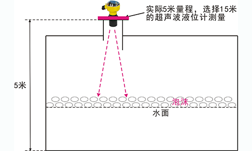 超聲波液位計(jì)遇到水中泡沫