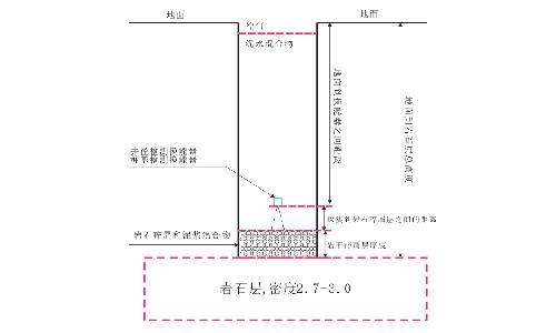 超聲波檢測基樁換能器覆蓋范圍